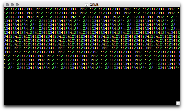 [SchedOS 2]